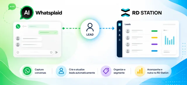Como integrar WhatsApp e RD Station para organizar leads